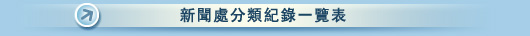 政府新聞處分類紀錄一覽表