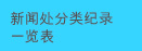 新闻处分类纪录一览表