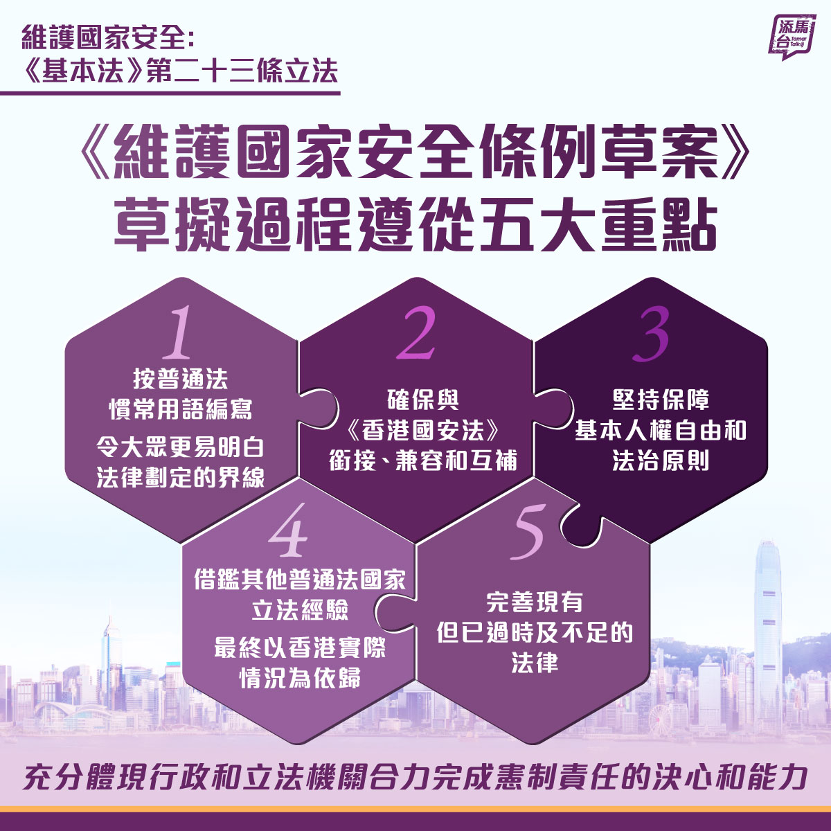 【《維護國家安全條例草案》法案委員會完成審議】過去一星期，立法會法案委員會無休止審議《維護國家安全條例草案》，充分體現行政和立法機關各司其職、竭盡所能、合力完成《基本法》第23條下憲制責任的決心和能力