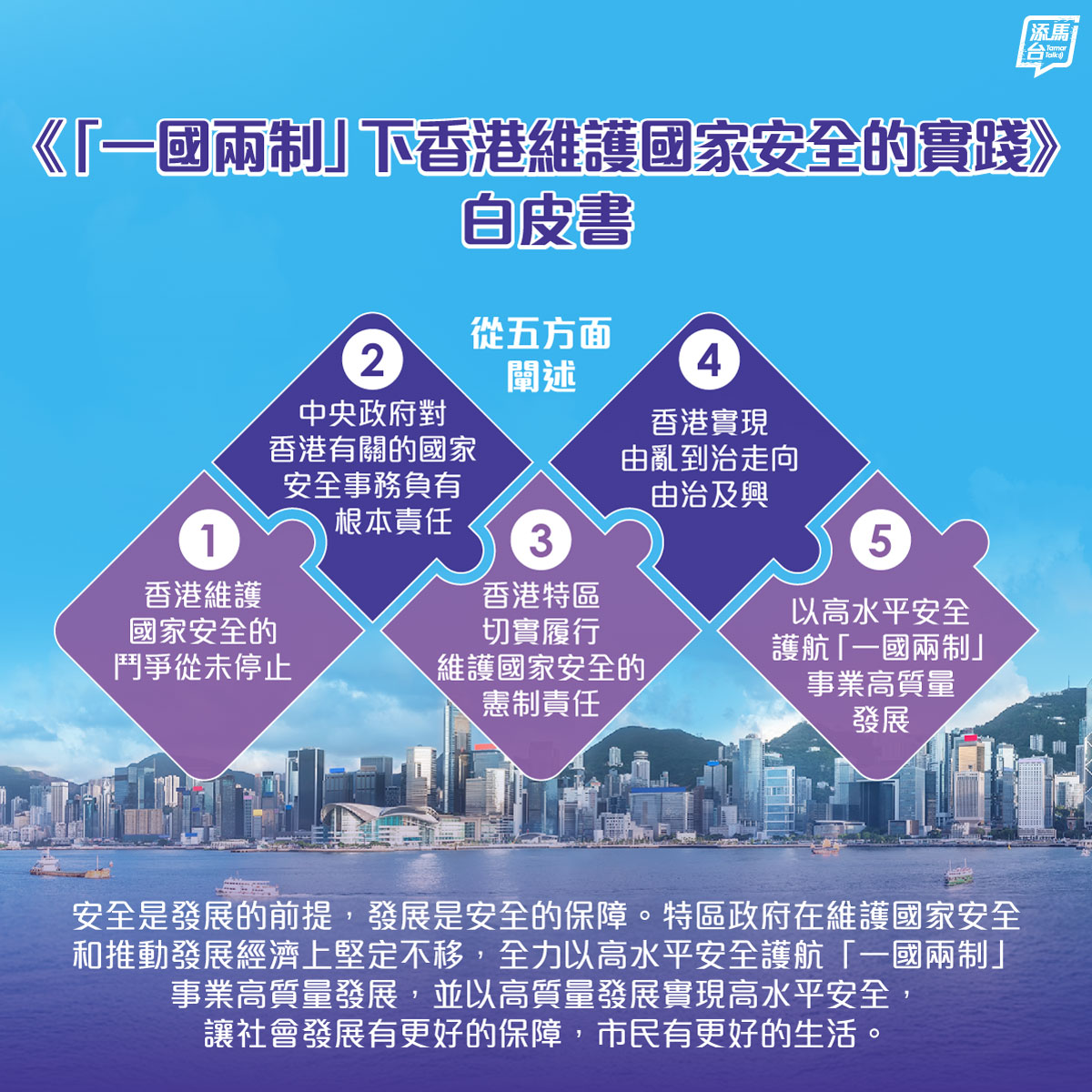 【維護國家安全】國務院新聞辦公室今日（2月10日）發布《「一國兩制」下香港維護國家安全的實踐》白皮書。《白皮書》從5️⃣方面闡述了香港維護國家安全的鬥爭從未停止、中央政府對香港有關的國家安全事務負有根本責任、香港特區切實履行維護國家安全的憲制責任、香港實現由亂到治走向由治及興、以高水平安全護航「一國兩制」事業高質量發展。按圖了解《白皮書》的重要內涵🔎