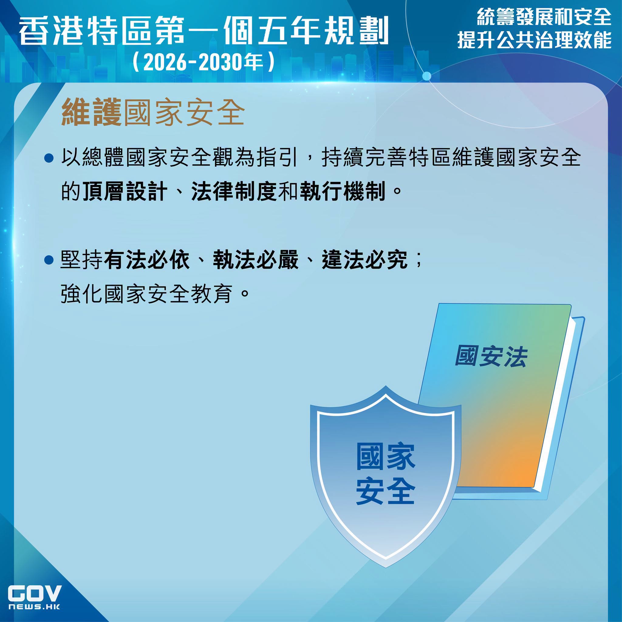 【香港五年規劃 | 維護國家安全】維護國家安全是香港穩定發展的基礎。特區政府將持續完善特區維護國家安全的法律制度和執行機制，並強化國家安全教育。