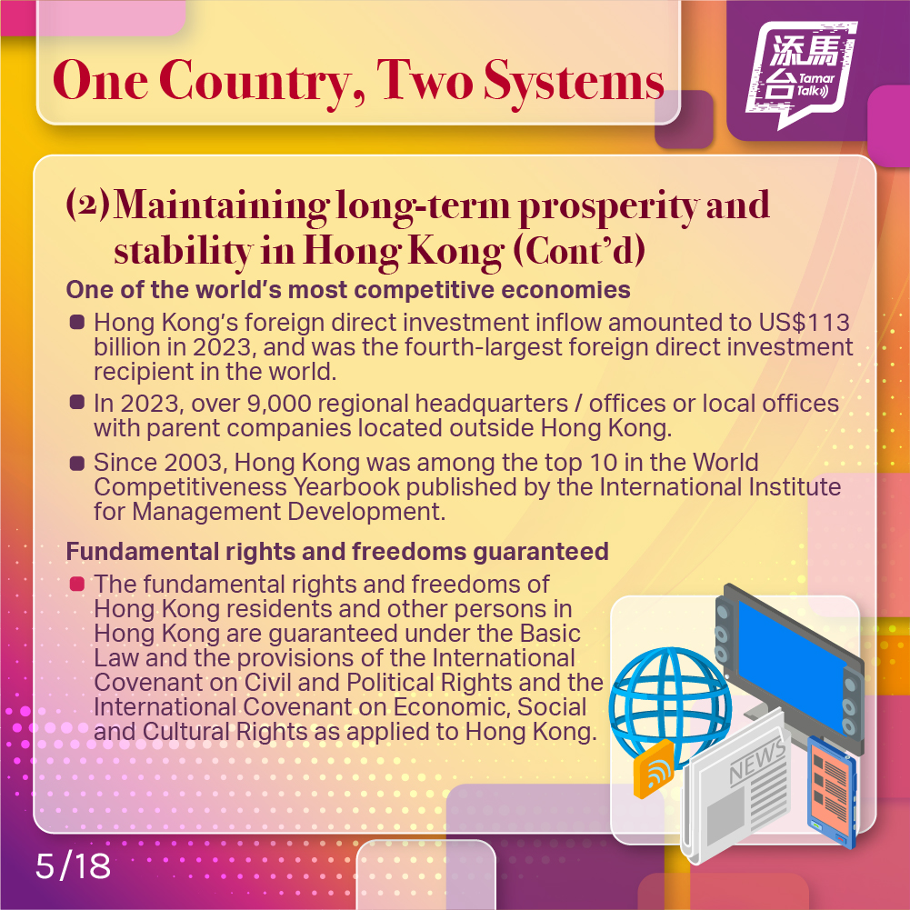 【Go from strength to strength✨】 
					Today marks the 27th anniversary of the establishment of the Hong Kong Special Administrative Region 🎊. An article titled “Impressive and Major Achievements of the Implementation of ‘One Country, Two Systems’ since Hong Kong’s Return to the Motherland - Continuously Demonstrating Immense Superiority of ‘One Country, Two Systems’” by Chief Executive John Lee is published. Learn more about it from the link below 👇🏻👀 