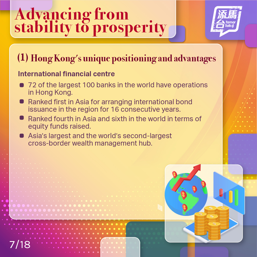 【Go from strength to strength✨】 
					Today marks the 27th anniversary of the establishment of the Hong Kong Special Administrative Region 🎊. An article titled “Impressive and Major Achievements of the Implementation of ‘One Country, Two Systems’ since Hong Kong’s Return to the Motherland - Continuously Demonstrating Immense Superiority of ‘One Country, Two Systems’” by Chief Executive John Lee is published. Learn more about it from the link below 👇🏻👀 