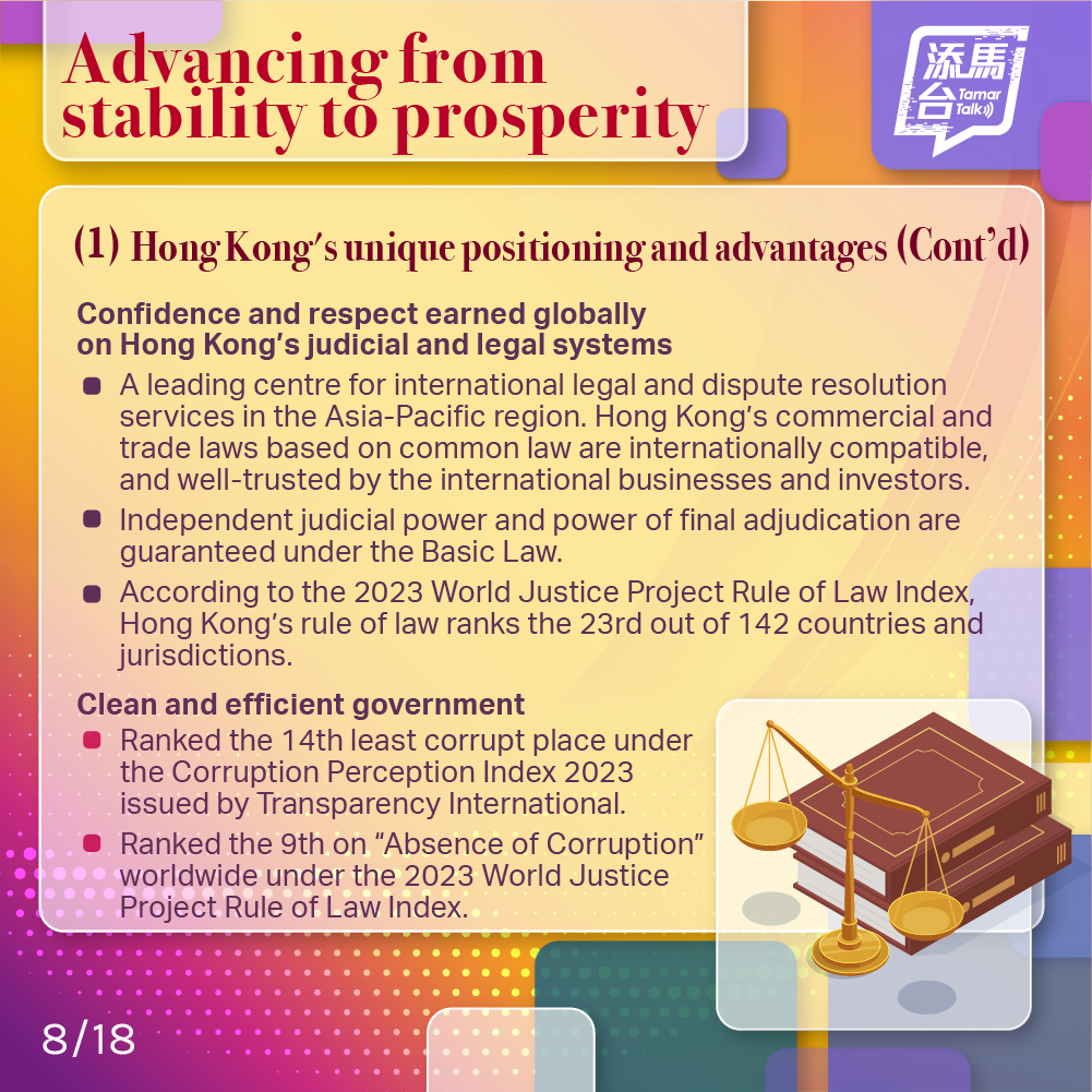 【Go from strength to strength✨】 
					Today marks the 27th anniversary of the establishment of the Hong Kong Special Administrative Region 🎊. An article titled “Impressive and Major Achievements of the Implementation of ‘One Country, Two Systems’ since Hong Kong’s Return to the Motherland - Continuously Demonstrating Immense Superiority of ‘One Country, Two Systems’” by Chief Executive John Lee is published. Learn more about it from the link below 👇🏻👀 