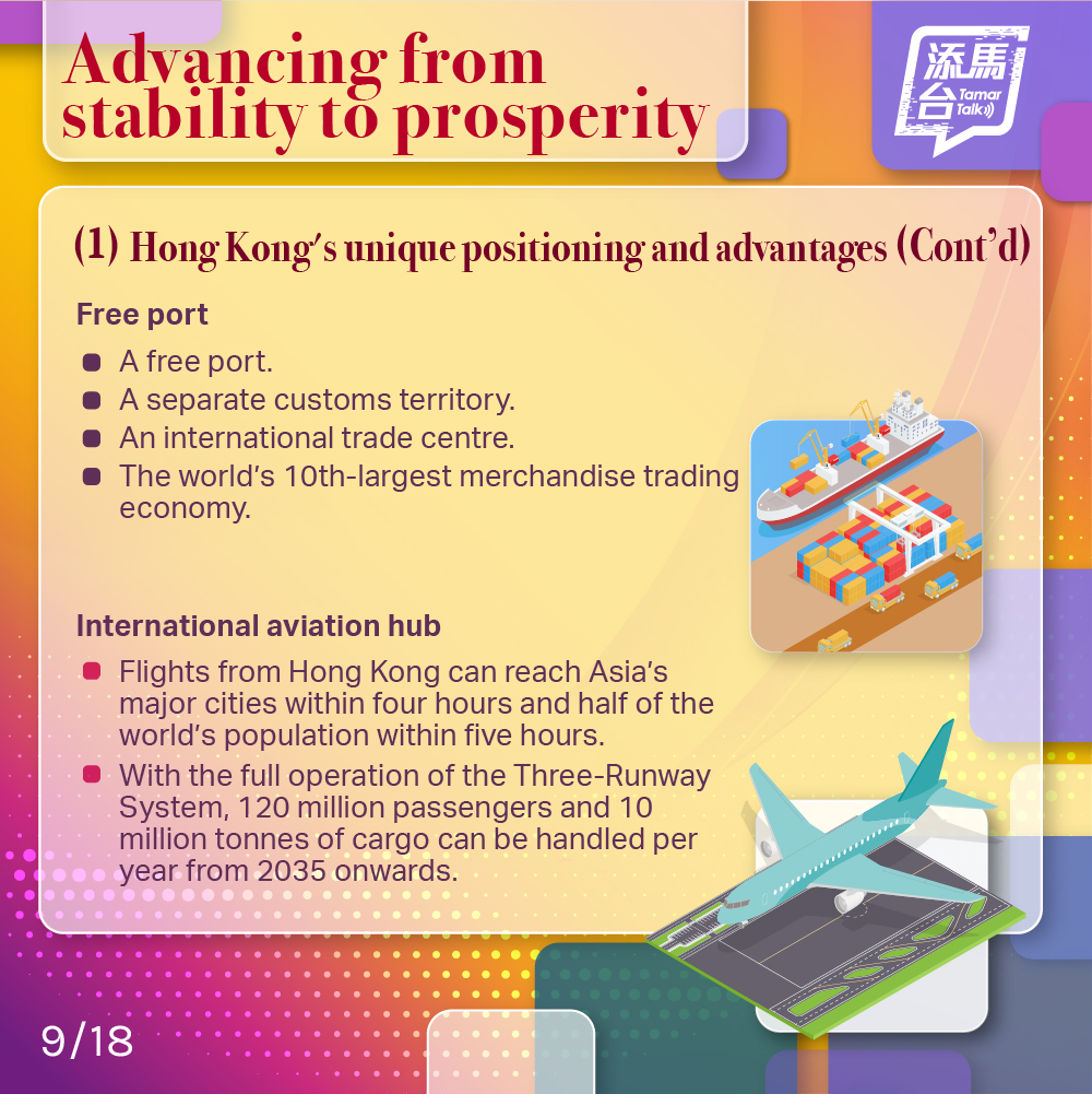 【Go from strength to strength✨】 
					Today marks the 27th anniversary of the establishment of the Hong Kong Special Administrative Region 🎊. An article titled “Impressive and Major Achievements of the Implementation of ‘One Country, Two Systems’ since Hong Kong’s Return to the Motherland - Continuously Demonstrating Immense Superiority of ‘One Country, Two Systems’” by Chief Executive John Lee is published. Learn more about it from the link below 👇🏻👀 