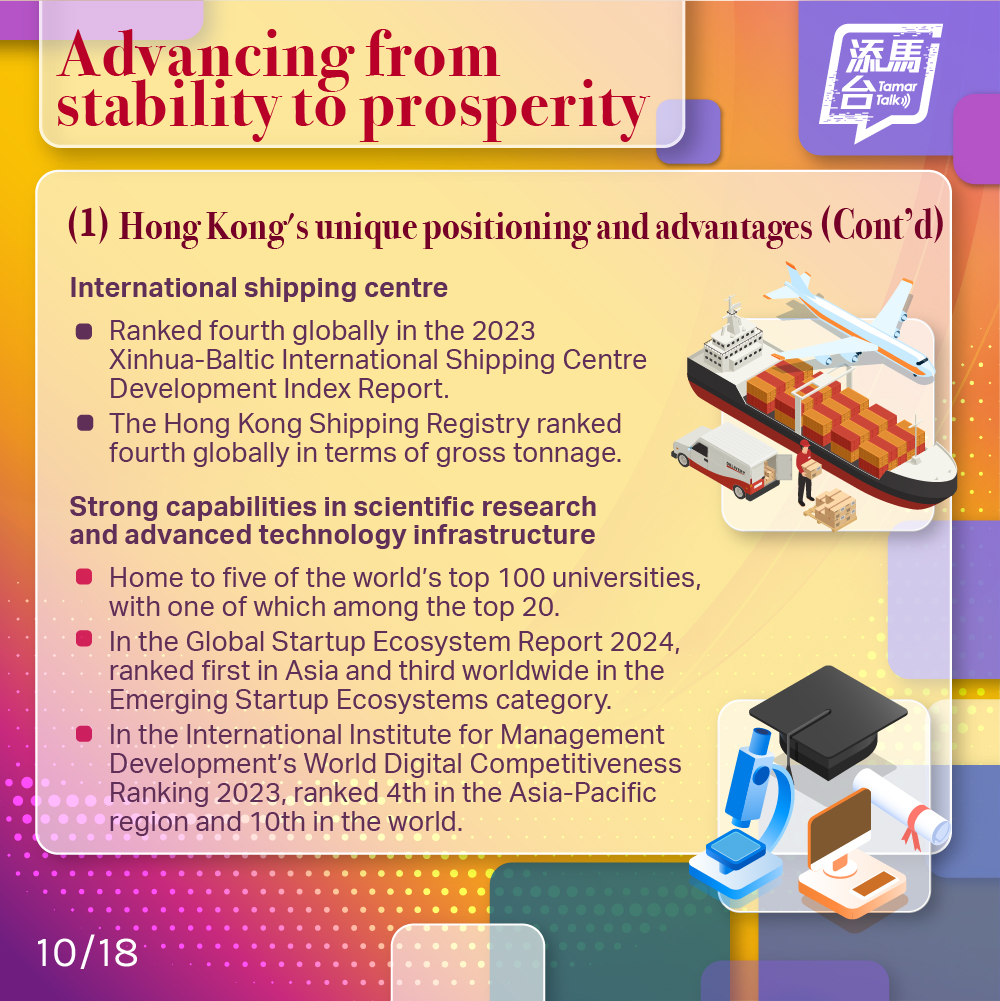 【Go from strength to strength✨】 
					Today marks the 27th anniversary of the establishment of the Hong Kong Special Administrative Region 🎊. An article titled “Impressive and Major Achievements of the Implementation of ‘One Country, Two Systems’ since Hong Kong’s Return to the Motherland - Continuously Demonstrating Immense Superiority of ‘One Country, Two Systems’” by Chief Executive John Lee is published. Learn more about it from the link below 👇🏻👀 