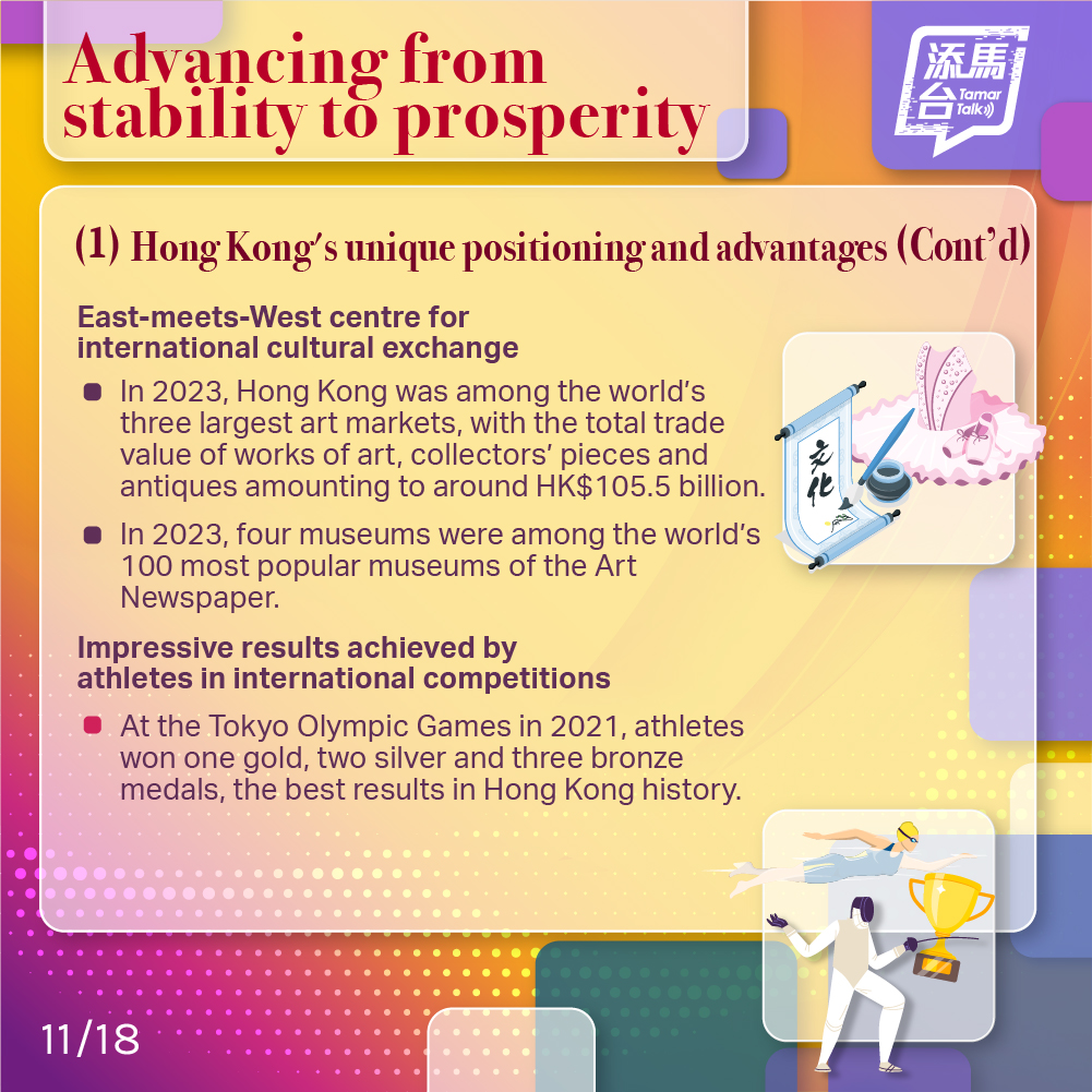 【Go from strength to strength✨】 
					Today marks the 27th anniversary of the establishment of the Hong Kong Special Administrative Region 🎊. An article titled “Impressive and Major Achievements of the Implementation of ‘One Country, Two Systems’ since Hong Kong’s Return to the Motherland - Continuously Demonstrating Immense Superiority of ‘One Country, Two Systems’” by Chief Executive John Lee is published. Learn more about it from the link below 👇🏻👀 