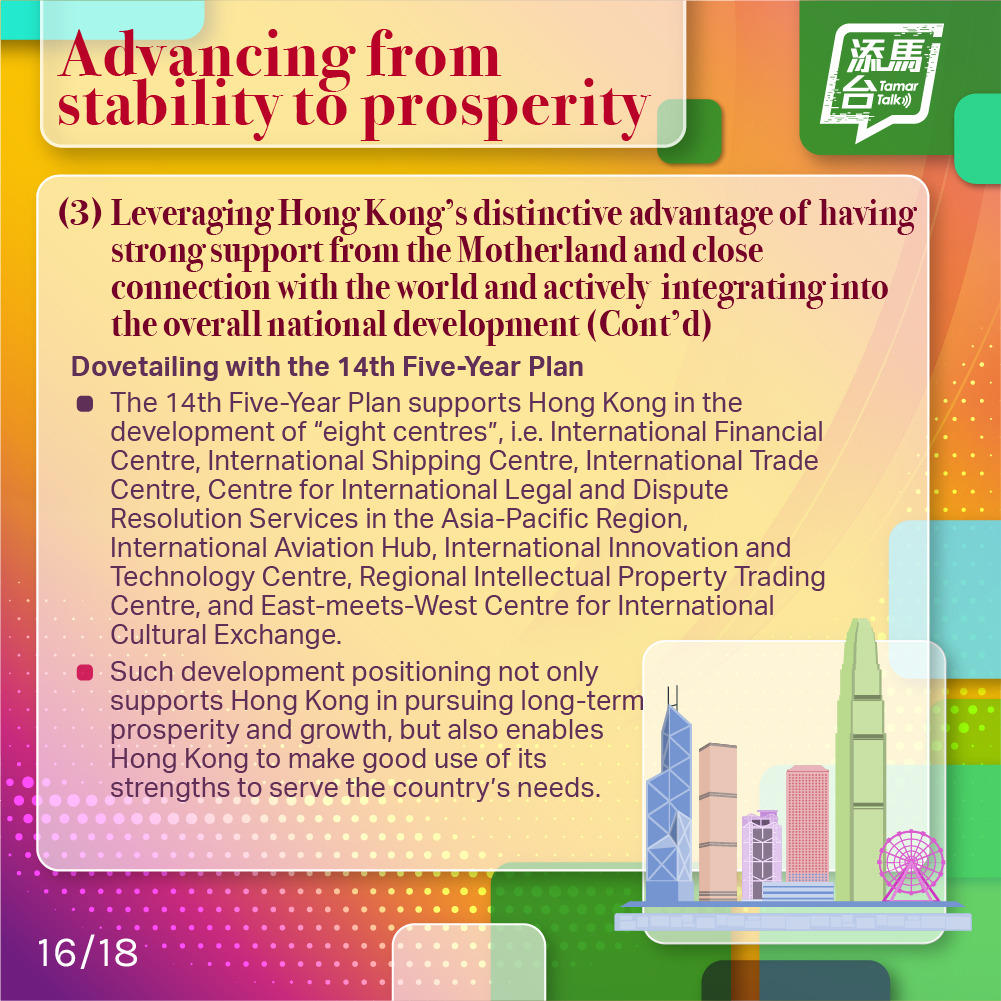 【Go from strength to strength✨】 
					Today marks the 27th anniversary of the establishment of the Hong Kong Special Administrative Region 🎊. An article titled “Impressive and Major Achievements of the Implementation of ‘One Country, Two Systems’ since Hong Kong’s Return to the Motherland - Continuously Demonstrating Immense Superiority of ‘One Country, Two Systems’” by Chief Executive John Lee is published. Learn more about it from the link below 👇🏻👀 